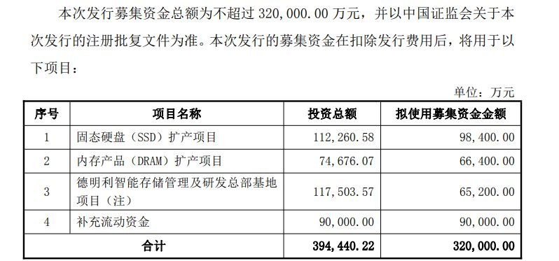 楼市半年盘点|反向进场拿地、购楼,互联网大厂、科创企业集体“买买买”